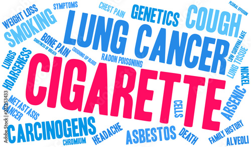Cigarette Word Cloud on a white background. 