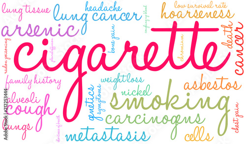 Cigarette Word Cloud on a white background. 