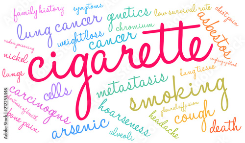Cigarette Word Cloud on a white background. 