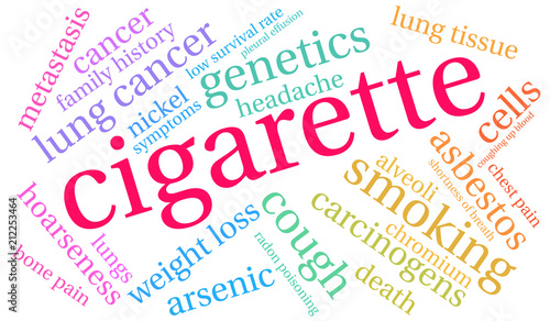 Cigarette Word Cloud on a white background. 