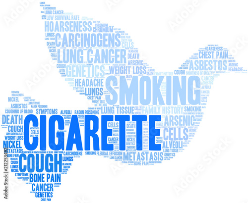 Cigarette Word Cloud on a white background. 