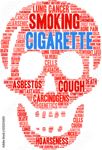 Cigarette Word Cloud on a white background. 