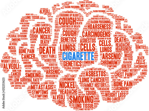 Cigarette Word Cloud on a white background. 