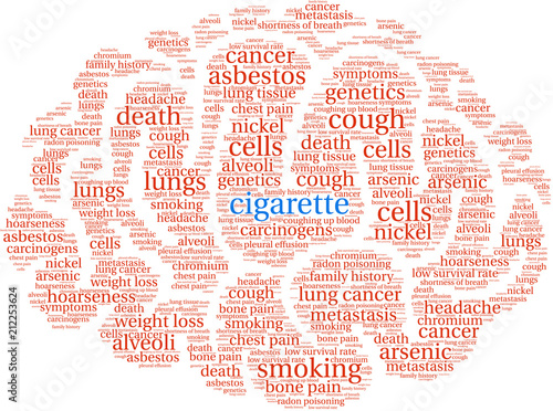 Cigarette Word Cloud on a white background. 