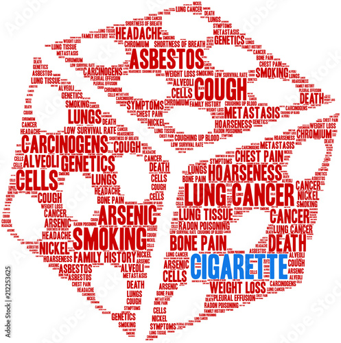 Cigarette Word Cloud on a white background. 
