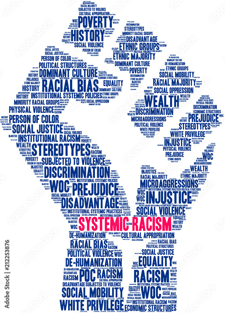 Systemic Racism Word Cloud on a white background. Systemic Racism Word Cloud on a white background.