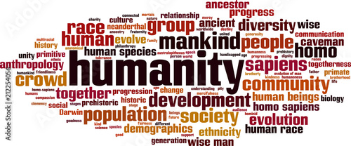 Humanity word cloud