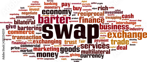 Swap word cloud