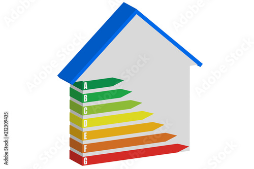 Eficiencia energética sobre blanco.