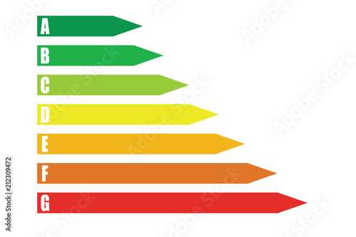 Eficiencia energética sobre blanco.
