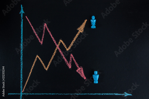Fotografia Gender equality concept  - line graph hand drawn with chalk on blackbloard with