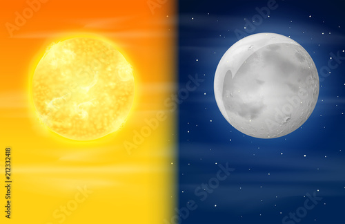 Day and Night on Sky