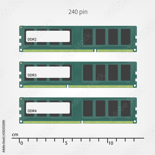 Random access memory generation