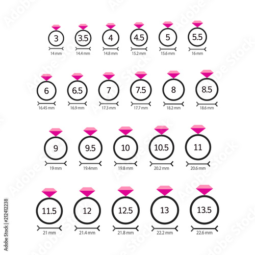 ring sizes set