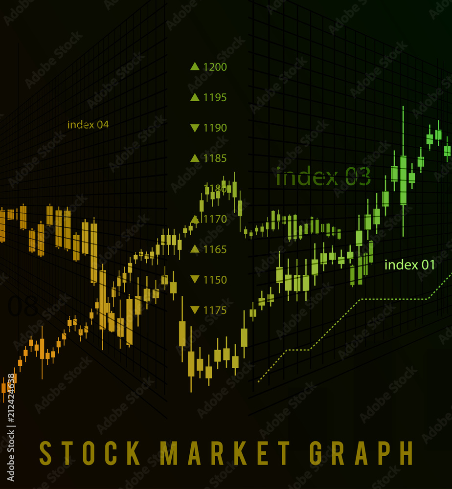 The schedule for changing the stock market graph in a positive direction. The investment economy and the development of new financial tools for trade online.
