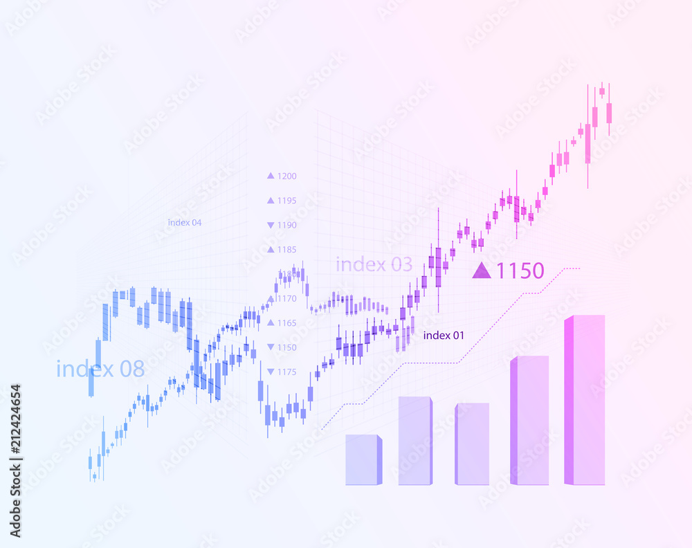 The schedule for changing the stock market graph in a positive direction. The investment economy and the development of new financial tools for trade online.