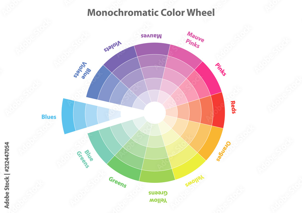 monochromatic color wheel, color scheme theory, blues color ...
