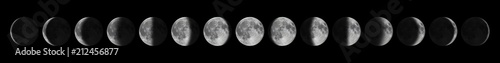 Phases of the Moon. Moon lunar cycle.