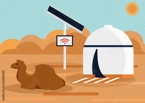Modern downshifting, survival in extreme conditions of desert and/or prairie, real challenge for strong man. Opportunity to rethink your life and get clear what you want or find the harmony