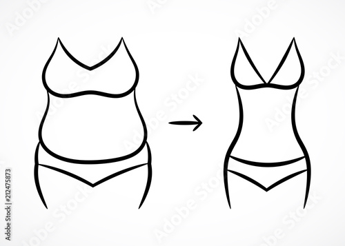 Contour fitness pattern with fat and slim shapes