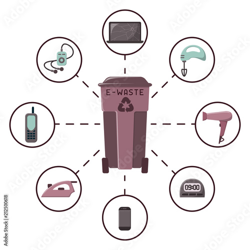 E-waste recycling card with old appliances and dumpster. Flat style vector illustration. EPS10