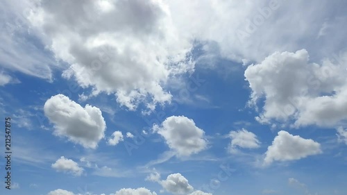 空のタイムラプス動画