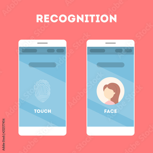 Smartphone with a face recognition and fingerprint scanner