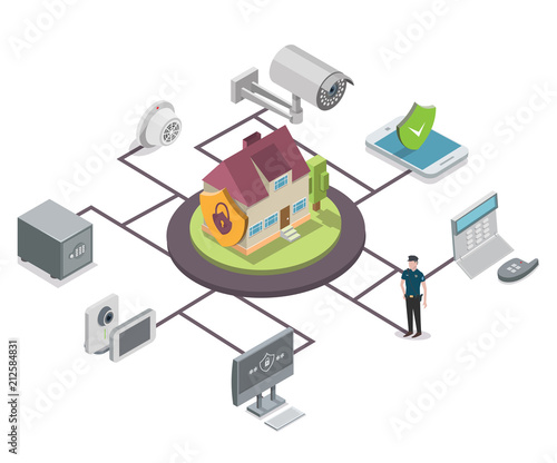 Home security vector isometric flowchart