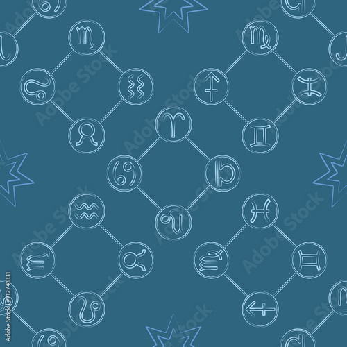 Zodiac signs seamless pattern with stars and division - quadruplicity (quality - cardinal, fixed, mutable)