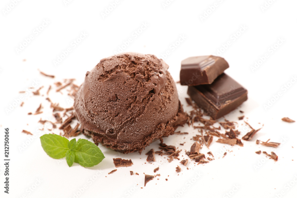 chocolate ice cream chocolate ice cream