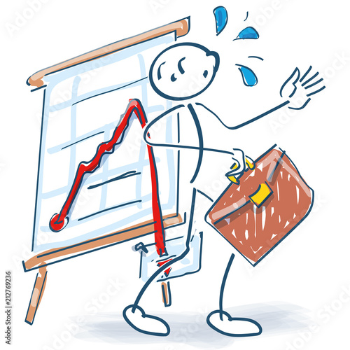 Strichmännchen wir von der Schlechten Kurve auf dem Flip Chart überrascht
