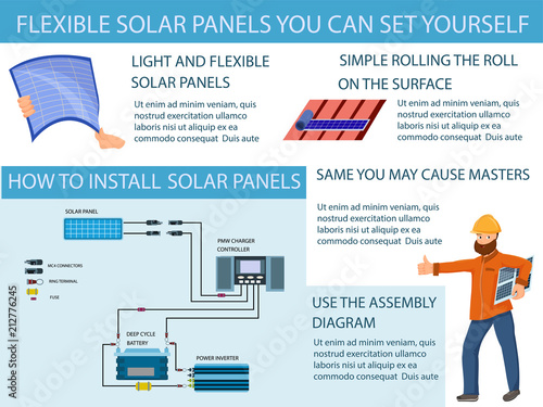 Solar Panel and Power Generation System. Vector.