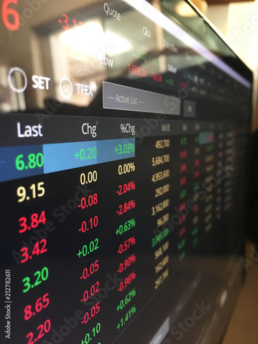 Thailand Stock Exchange,  Trading screen, Stock market.
