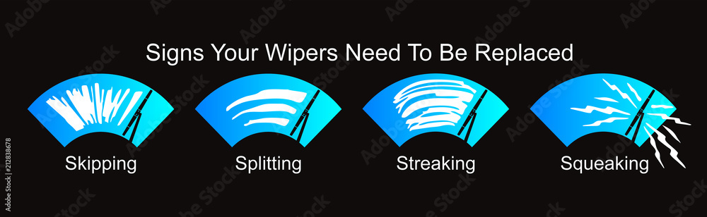 Signs Your Wipers Need To Be Replaced - obrazy, fototapety, plakaty 
