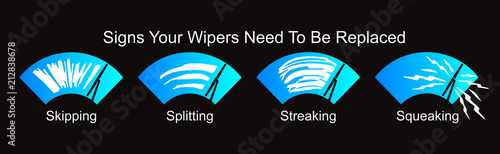 Signs Your Wipers Need To Be Replaced photo