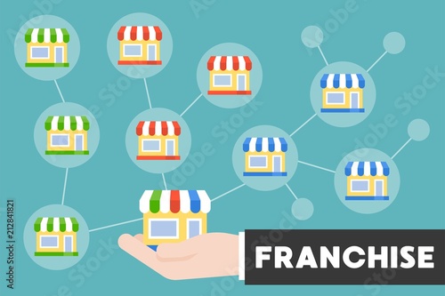 Business hand and store icon with branches, franchise or store on e commerce concept in flat style