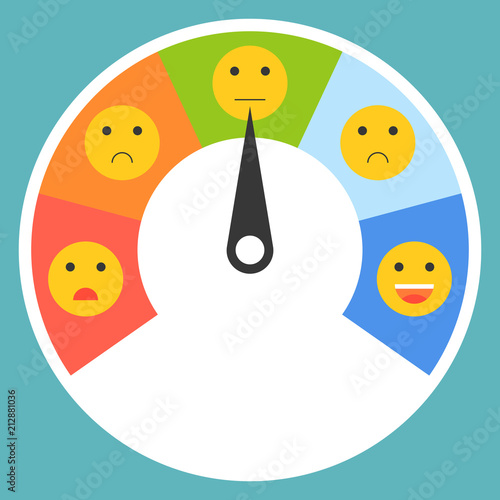 Satisfaction meter, satisfaction level, flat design