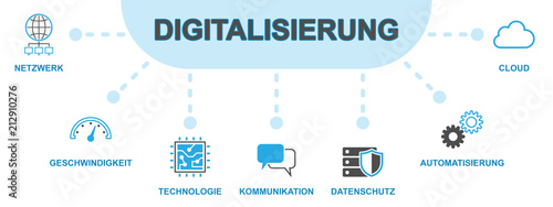Digitalisierung - Banner (Icons)