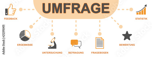 Umfrage - Banner (Icons)
