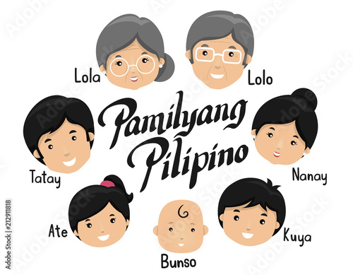 Wall Mural Filipino Family Illustration
