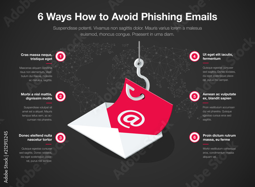 Simple Vector infographic for 6 ways how to avoid phishing emails template isolated on dark background. Easy to use for your website or presentation. photo