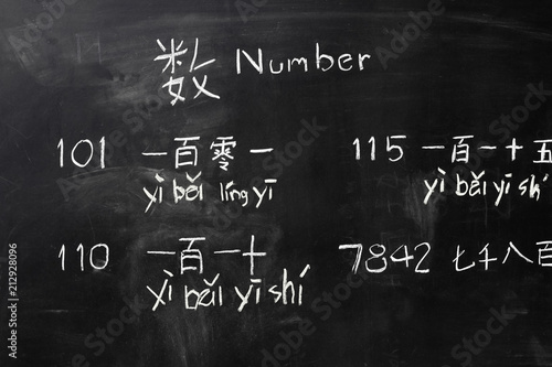 Learning chinese alphabet "pinyin" in class room.