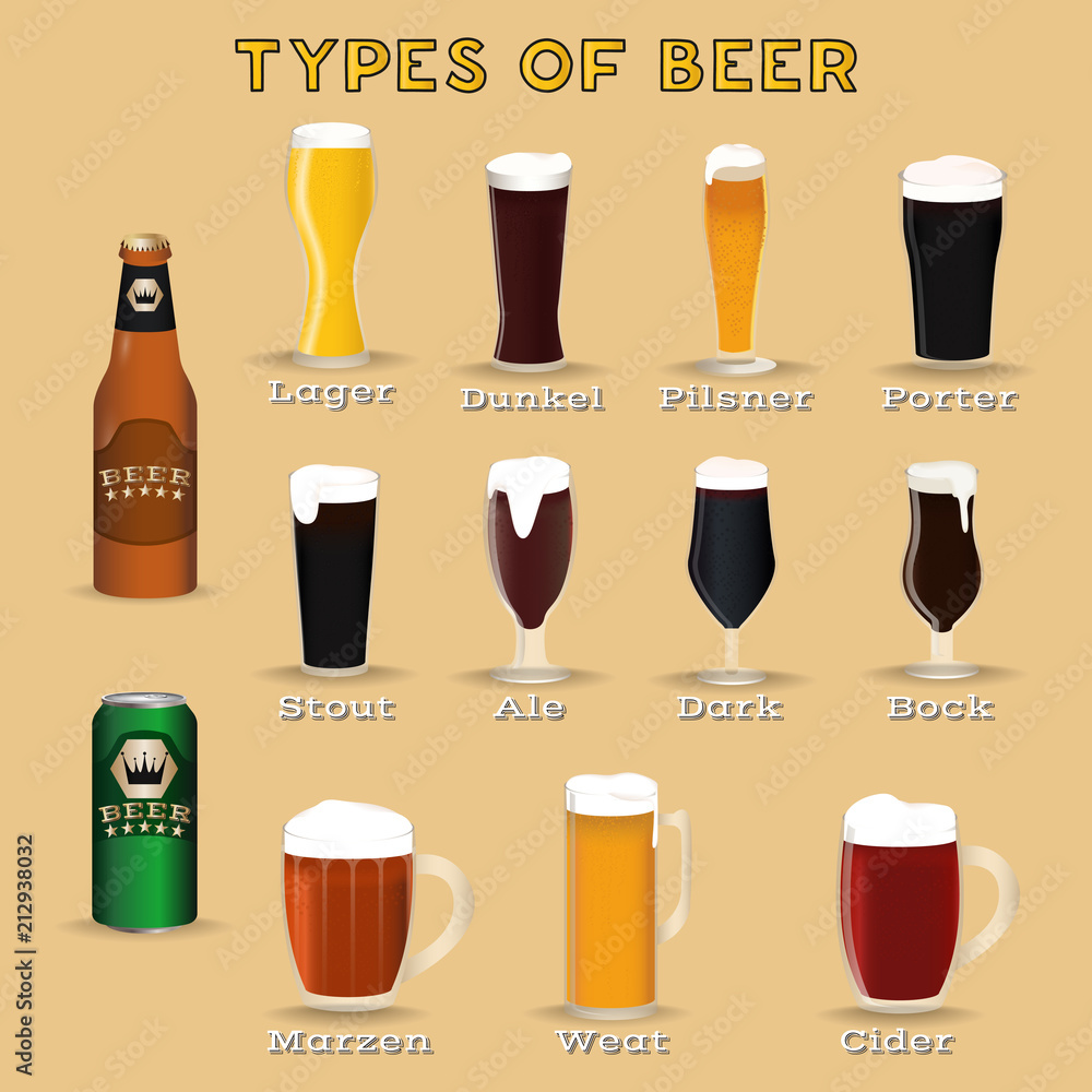 Beer types. Glasses and mugs with names. Lager, bock, wheat, stout,  pilsner, ale, cider, porter, marzen, dunkel. Vector illustration in flat  style. Stock Vector | Adobe Stock