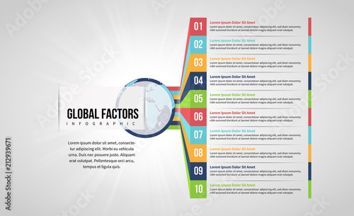 Global Factors Infographic