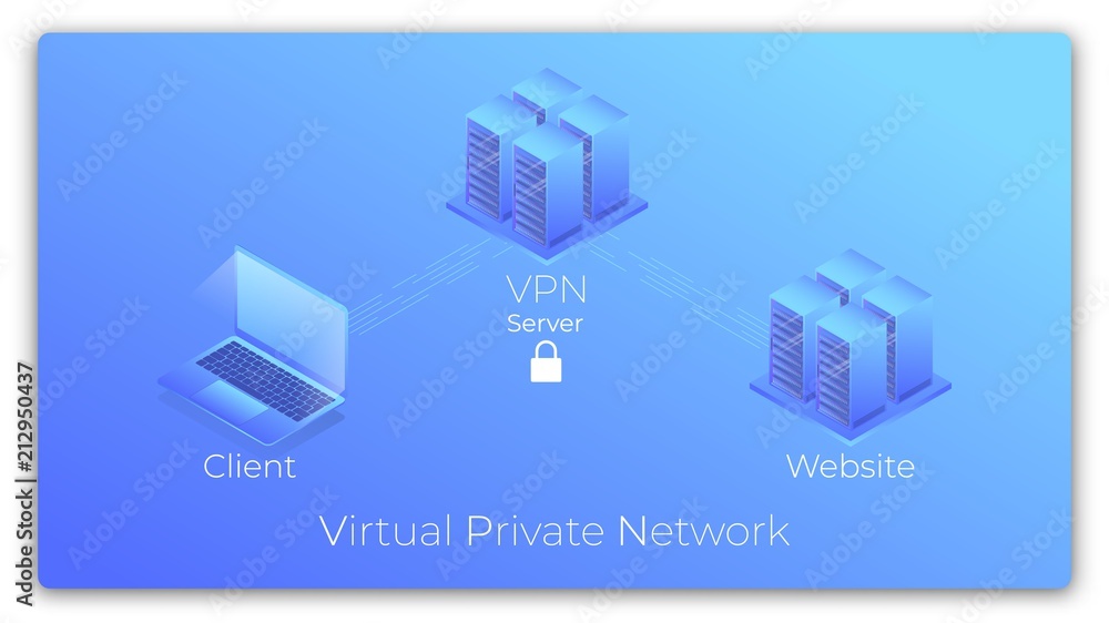 VPN. Virtual Private Network isometric concept. VPN secure connection VPN. Virtual Private Network isometric concept. VPN secure connection