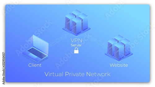 VPN. Virtual Private Network isometric concept. VPN secure connection