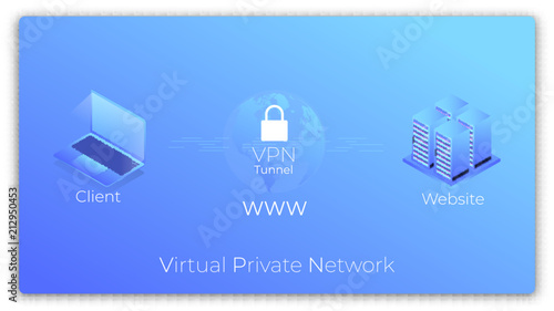 VPN. Virtual Private Network isometric concept. VPN secure tunnel connection. photo