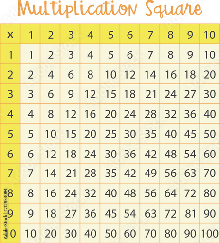 A yellow math multiplication square