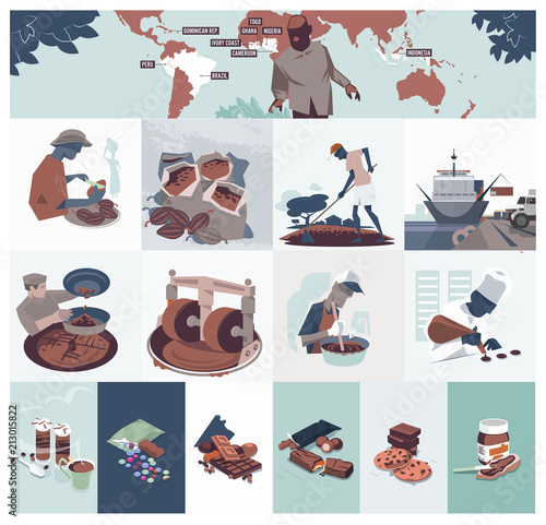 Cacao