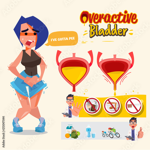Overactive Bladder graphic information - vector